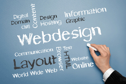 Ihre Webdesign Agentur in Detmold, Paderborn, Bielefeld und Umgebung